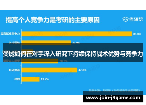 曼城如何在对手深入研究下持续保持战术优势与竞争力