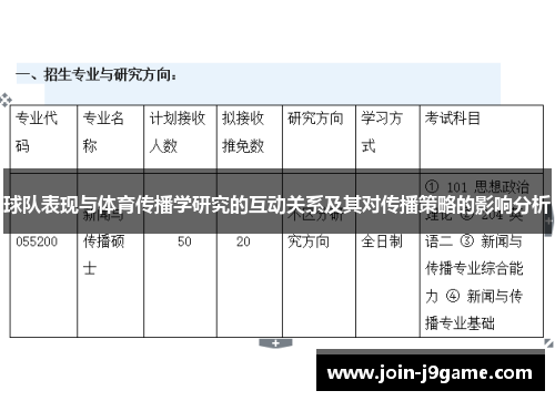 球队表现与体育传播学研究的互动关系及其对传播策略的影响分析