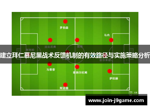 建立拜仁慕尼黑战术反馈机制的有效路径与实施策略分析