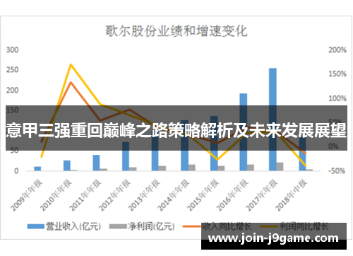 意甲三强重回巅峰之路策略解析及未来发展展望