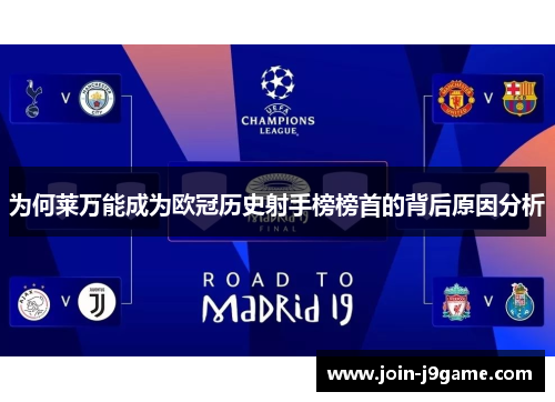 为何莱万能成为欧冠历史射手榜榜首的背后原因分析