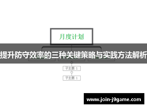 提升防守效率的三种关键策略与实践方法解析