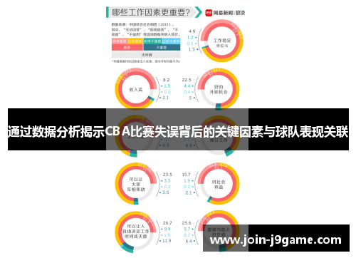 通过数据分析揭示CBA比赛失误背后的关键因素与球队表现关联
