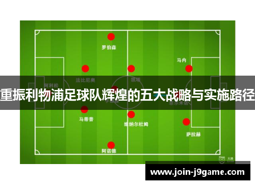 重振利物浦足球队辉煌的五大战略与实施路径