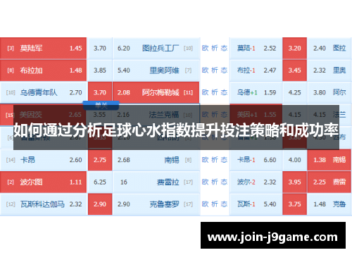 如何通过分析足球心水指数提升投注策略和成功率