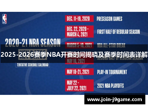 2025-2026赛季NBA开赛时间揭晓及赛季时间表详解