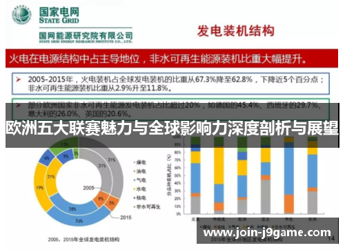 欧洲五大联赛魅力与全球影响力深度剖析与展望