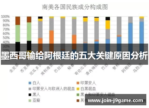 墨西哥输给阿根廷的五大关键原因分析