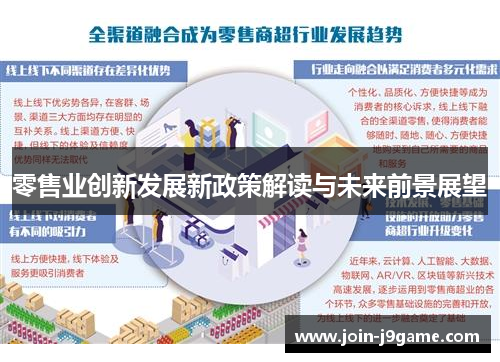 零售业创新发展新政策解读与未来前景展望