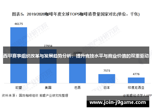 西甲赛事组织改革与发展趋势分析：提升竞技水平与商业价值的双重驱动