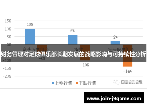 财务管理对足球俱乐部长期发展的战略影响与可持续性分析