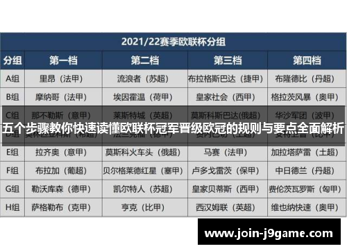 五个步骤教你快速读懂欧联杯冠军晋级欧冠的规则与要点全面解析