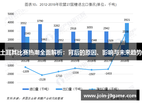 土耳其比赛热潮全面解析：背后的原因、影响与未来趋势