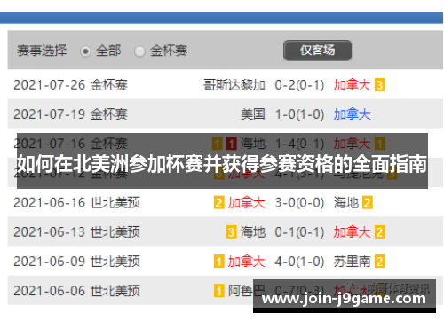 如何在北美洲参加杯赛并获得参赛资格的全面指南 如何在北美洲参加杯赛并获得参赛资格的全面指南