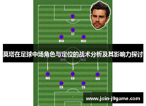 莫塔在足球中场角色与定位的战术分析及其影响力探讨