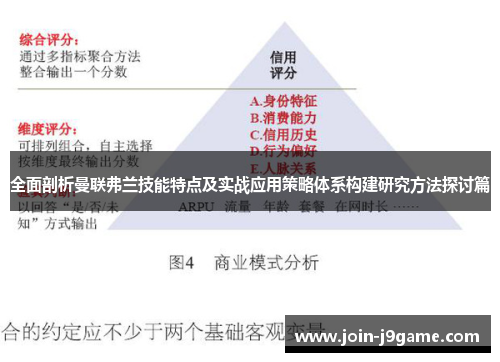 全面剖析曼联弗兰技能特点及实战应用策略体系构建研究方法探讨篇