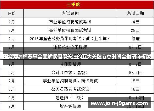 围绕澳洲杯赛事全面解读值得关注的五大关键节点时间全指南详析版 围绕澳洲杯赛事全面解读值得关注的五大关键节点时间全指南详析版