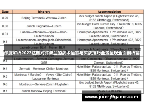 深度解析2023法国对阵波兰的战术运筹与实战技巧全景呈现全面剖析篇 深度解析2023法国对阵波兰的战术运筹与实战技巧全景呈现全面剖析篇