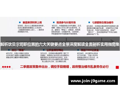 解析坎贝尔司职位置的六大关键要点全景深度解读全面剖析实用指南集 解析坎贝尔司职位置的六大关键要点全景深度解读全面剖析实用指南集