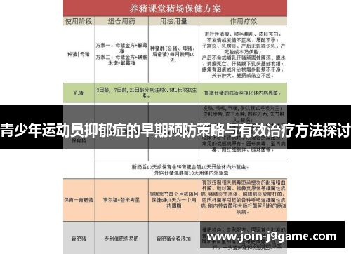 青少年运动员抑郁症的早期预防策略与有效治疗方法探讨