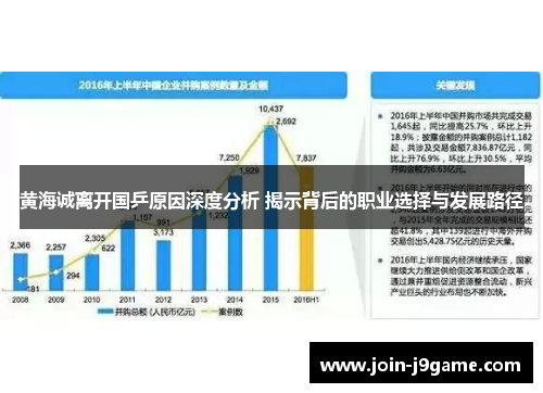 黄海诚离开国乒原因深度分析 揭示背后的职业选择与发展路径