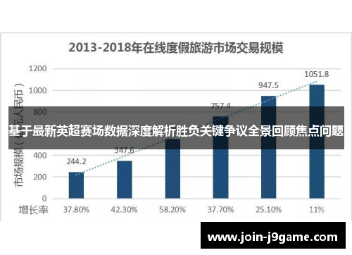 基于最新英超赛场数据深度解析胜负关键争议全景回顾焦点问题 基于最新英超赛场数据深度解析胜负关键争议全景回顾焦点问题
