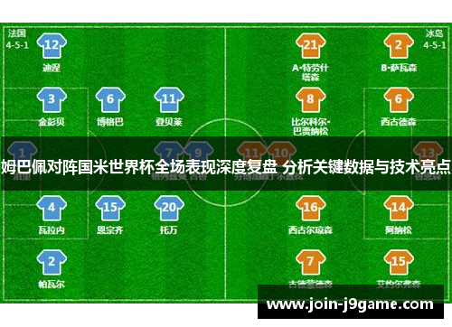 姆巴佩对阵国米世界杯全场表现深度复盘 分析关键数据与技术亮点 姆巴佩对阵国米世界杯全场表现深度复盘 分析关键数据与技术亮点