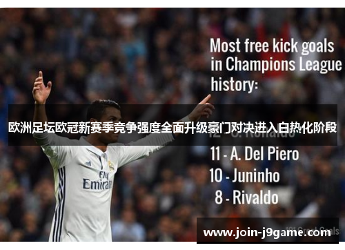 欧洲足坛欧冠新赛季竞争强度全面升级豪门对决进入白热化阶段