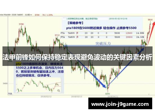 法甲前锋如何保持稳定表现避免波动的关键因素分析 法甲前锋如何保持稳定表现避免波动的关键因素分析