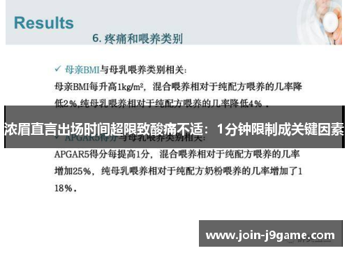 浓眉直言出场时间超限致酸痛不适：1分钟限制成关键因素